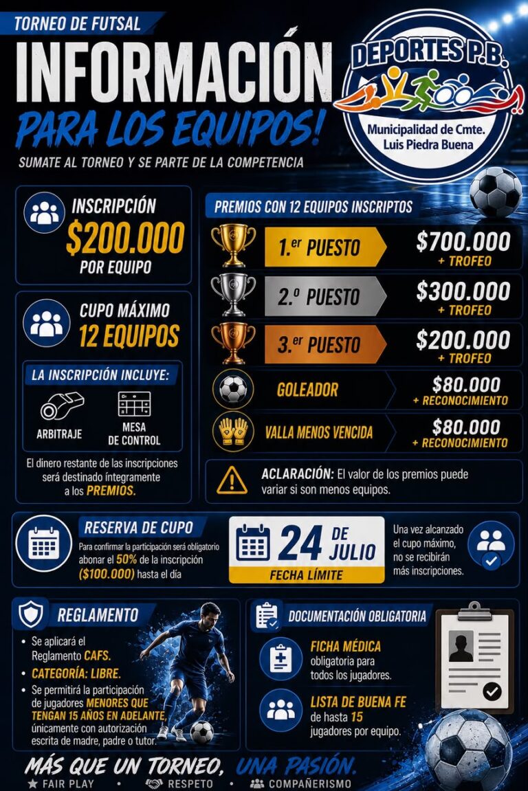 Torneo de Futsal Masculino