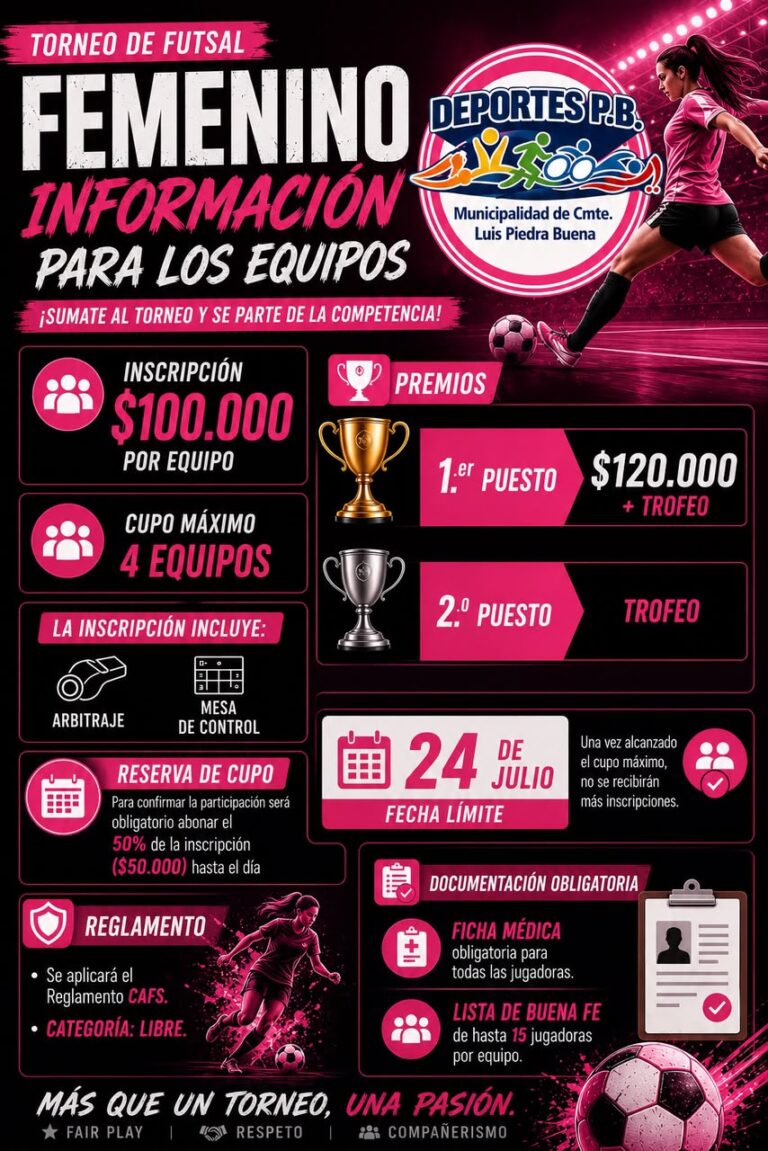 Torneo de Futsal Femenino